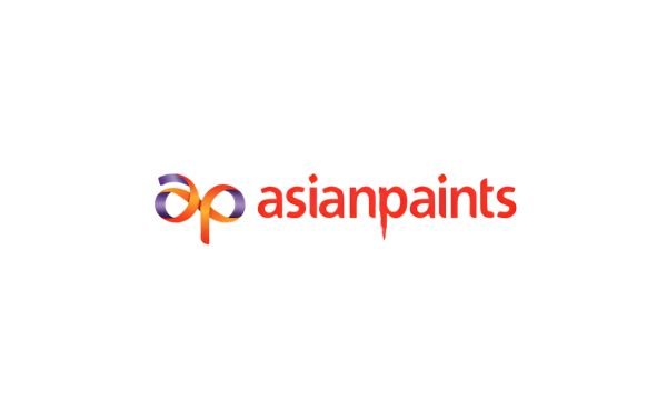 Asian Paints Share Price