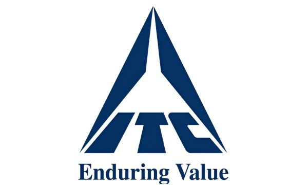 ITC Share Price