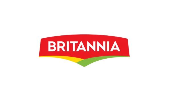 Britannia Share Price