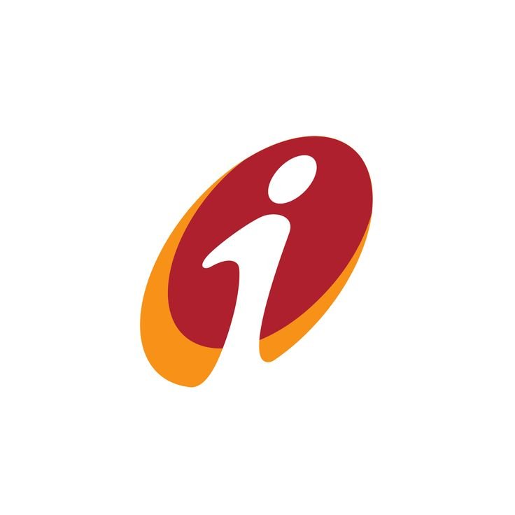ICICI Bank share price