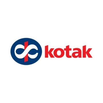 Kotak Bank Share Price